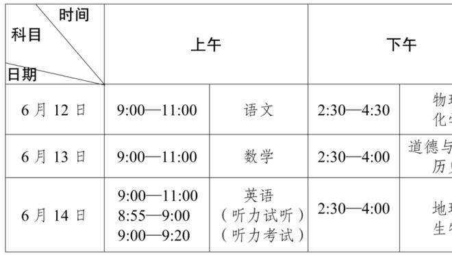 曼联跟队：不意外霍伊伦被换下，他是球队最没有威胁的球员